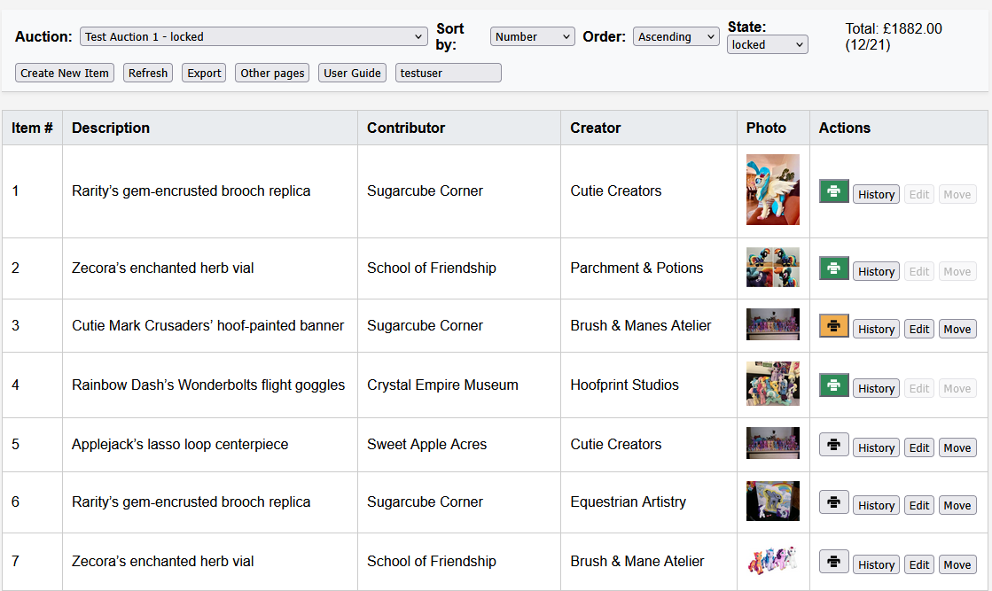 Admin panel overview